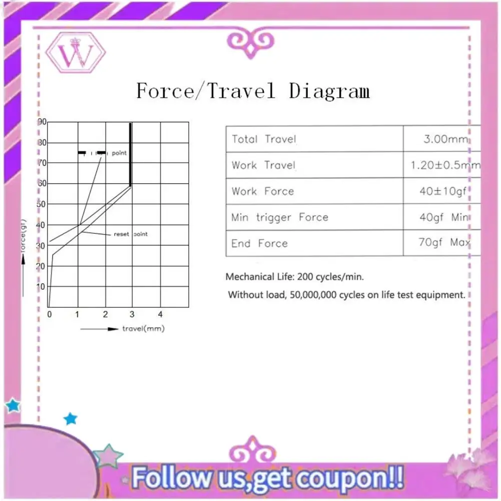 Fight Stick Arcade … - image