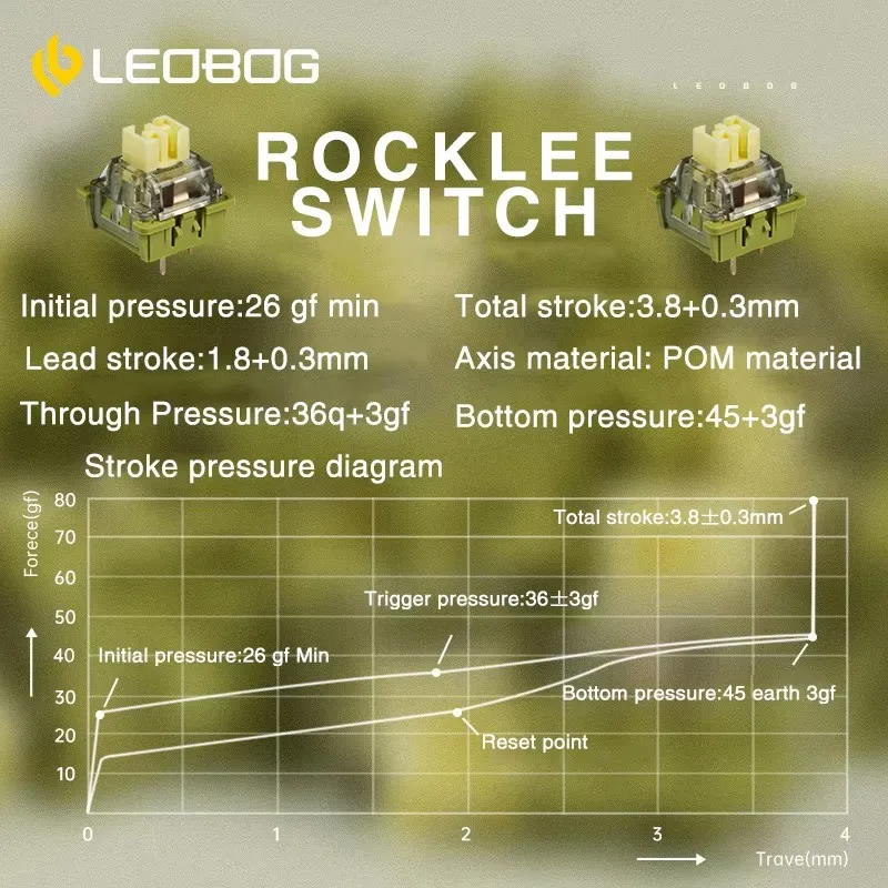 LEOBOG RockLee Linear Switches 3Pin 36gf POM Pre Lubrication Switches RGB SMD MX Switch Hot Swap Mechanical Keyboard Custom