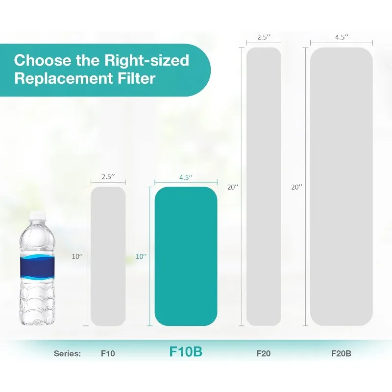 Cto Filter Compatibel Met Ge Fxhtc, Gxwh40l, Gxwh35f, Gnwh38 S, WHKF-GD25BB