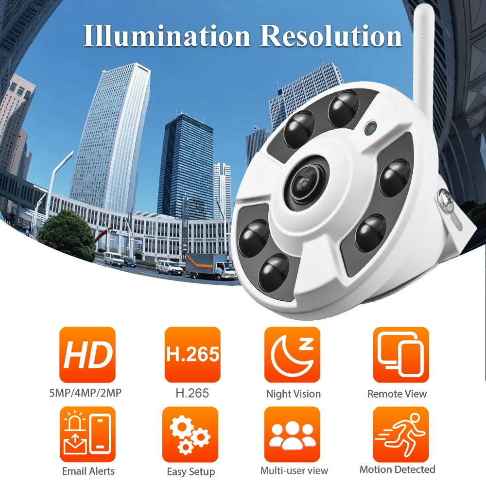 High Resolution 5MP Wifi Megapixel Security CCTV Camera 1.7mm FishEye Lens Panoramic degree Infrared Video Surveillance Camera