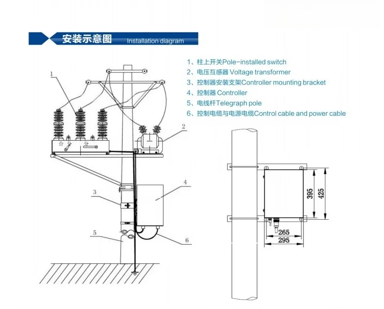 CMC-3L Permanent Magnetic Mechanism Controller