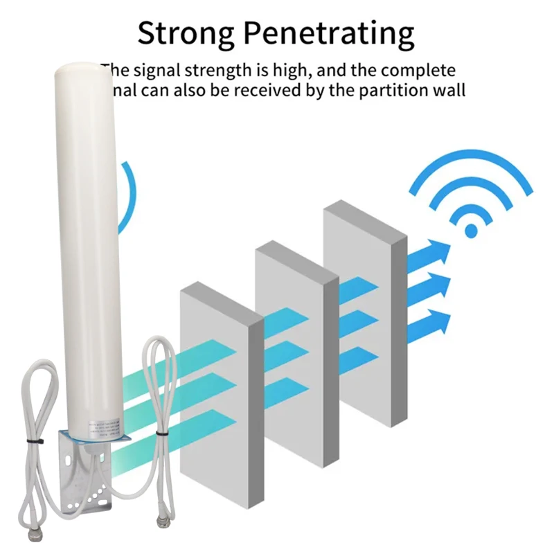 Dual Band 4G LTE 3G GSM WiFi 18dbi Antenna Outdoor Waterproof for Router Aerial Communication Antennas with N female RP SMA TS9