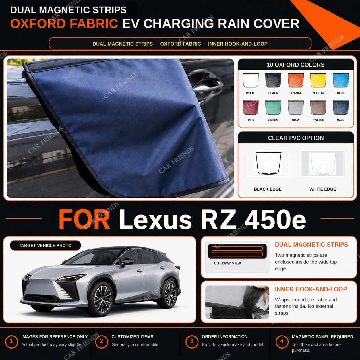 For Lexus RZ 450e Oxford Fabric EV Charging Port Rain Cover with Dual Magnetic Strips Water-Repellent Scratch- and
