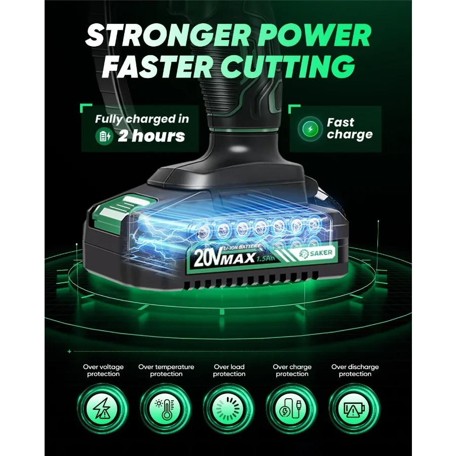 Mini motosierra 2025, nueva actualización, motosierras eléctricas, sierra de cadena portátil, inalámbrica, alimentada por batería, pequeñas sierras de cadena de mano P