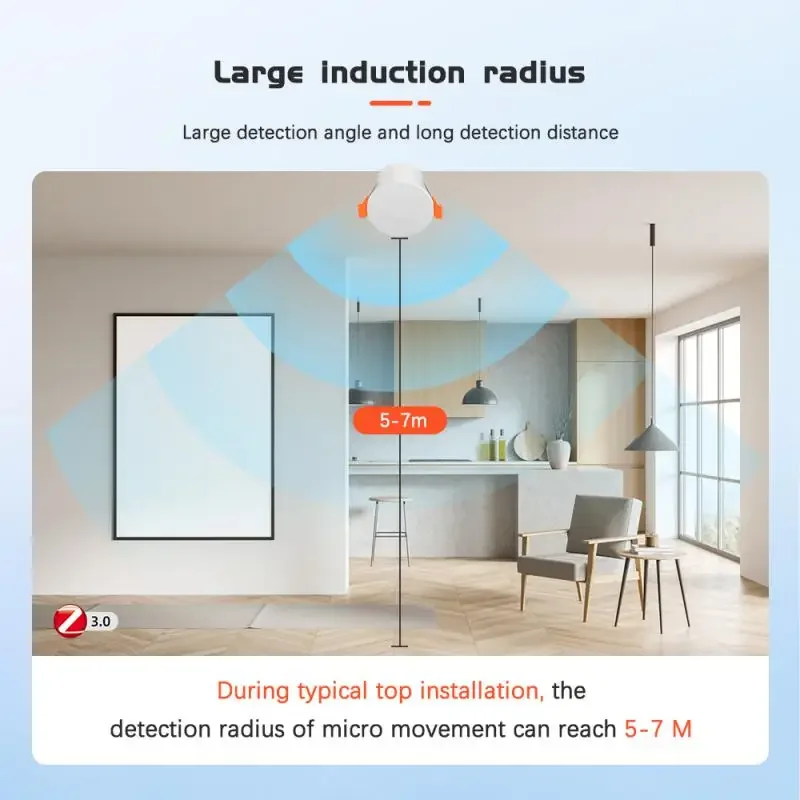 Tuya Zigbee Wifi 24G Sensor de presencia humana iluminación de luz Sensor de brillo detección de onda Mm Sensor de movimiento Micro PIR humano