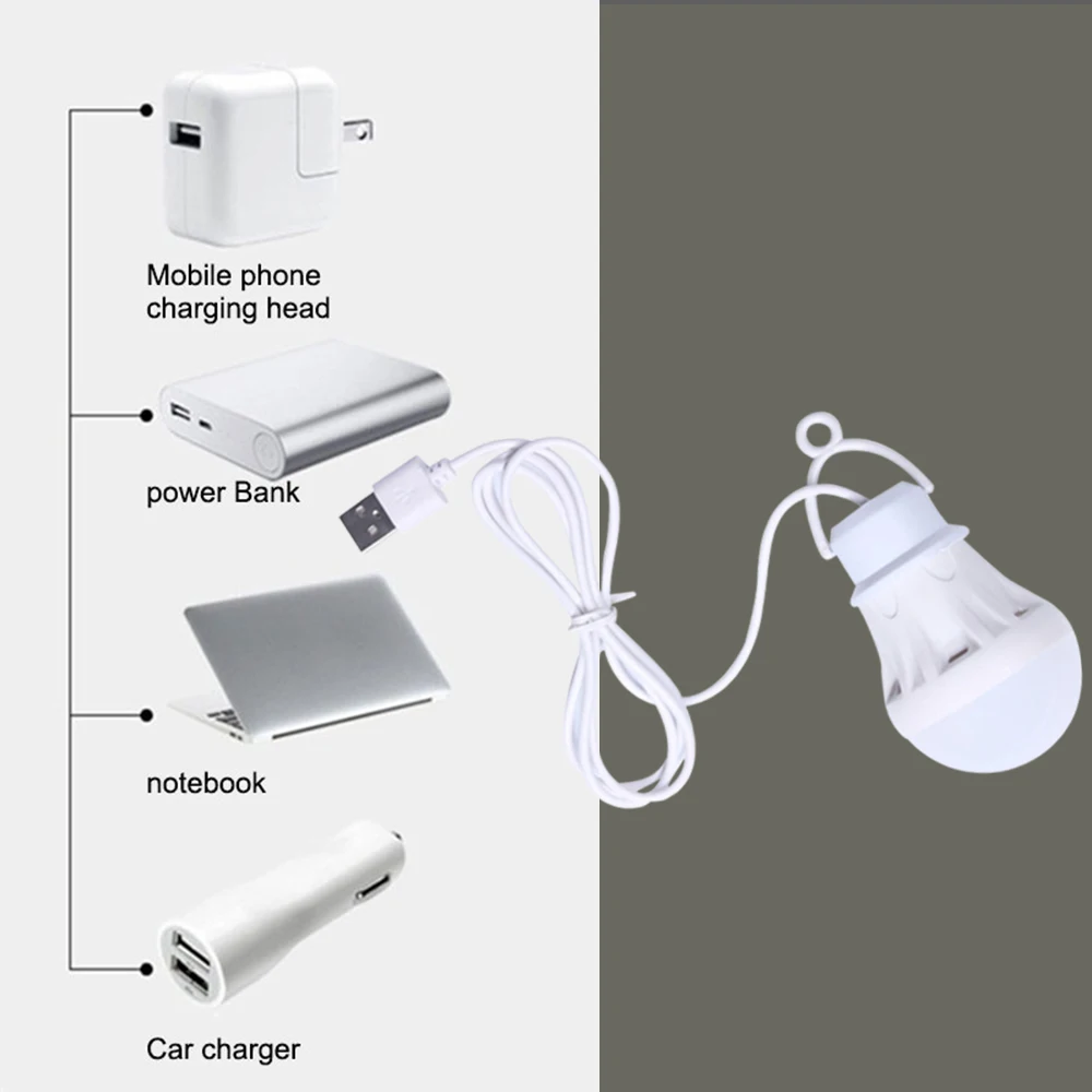 Night Light USB Plug LED Light Bulb 5V Mobile Power Bank Portable Book Light Waterproof Emergency Light Night Market Stall Light