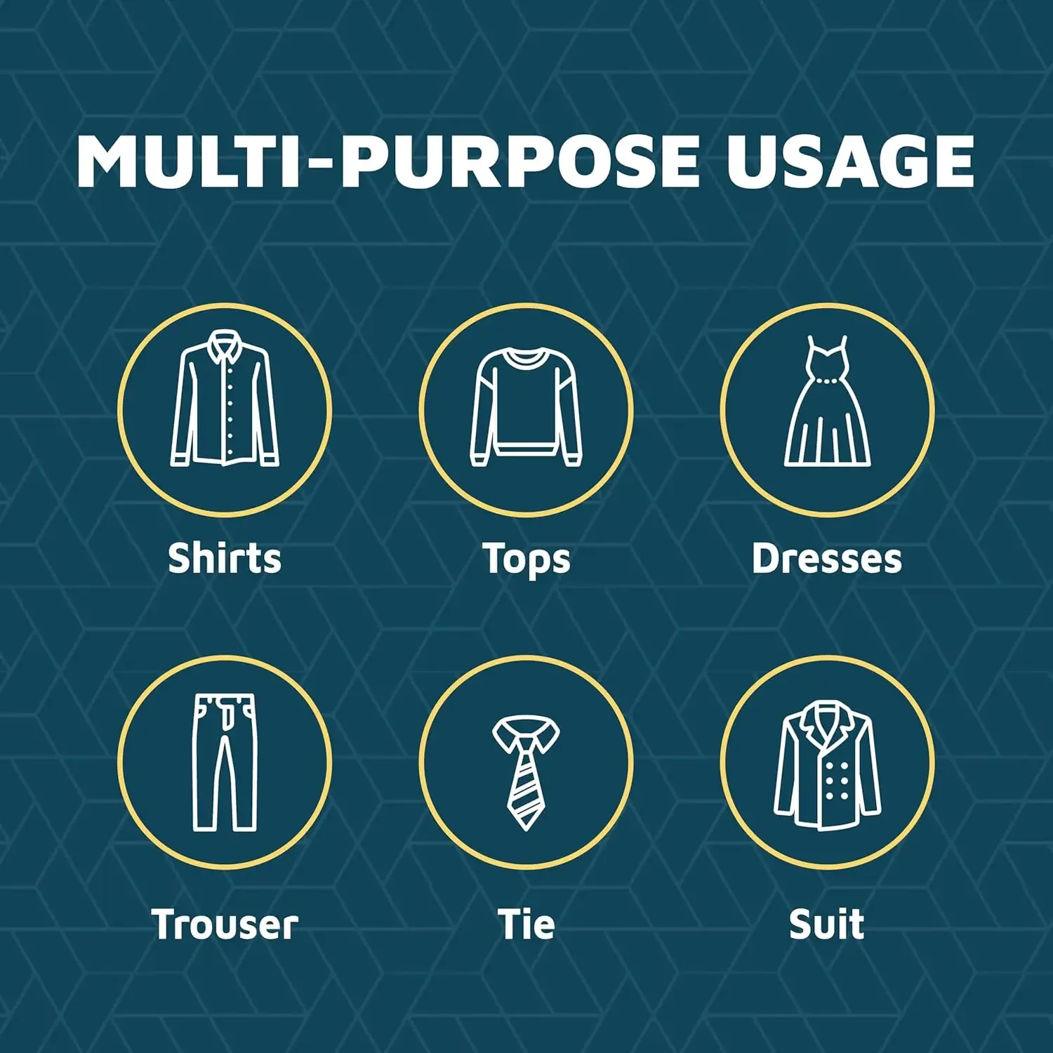 Paquete de 5 perchas de plástico negro resistentes: antideslizantes que ahorran espacio para vestidos y abrigos, capacidad para 5 libras