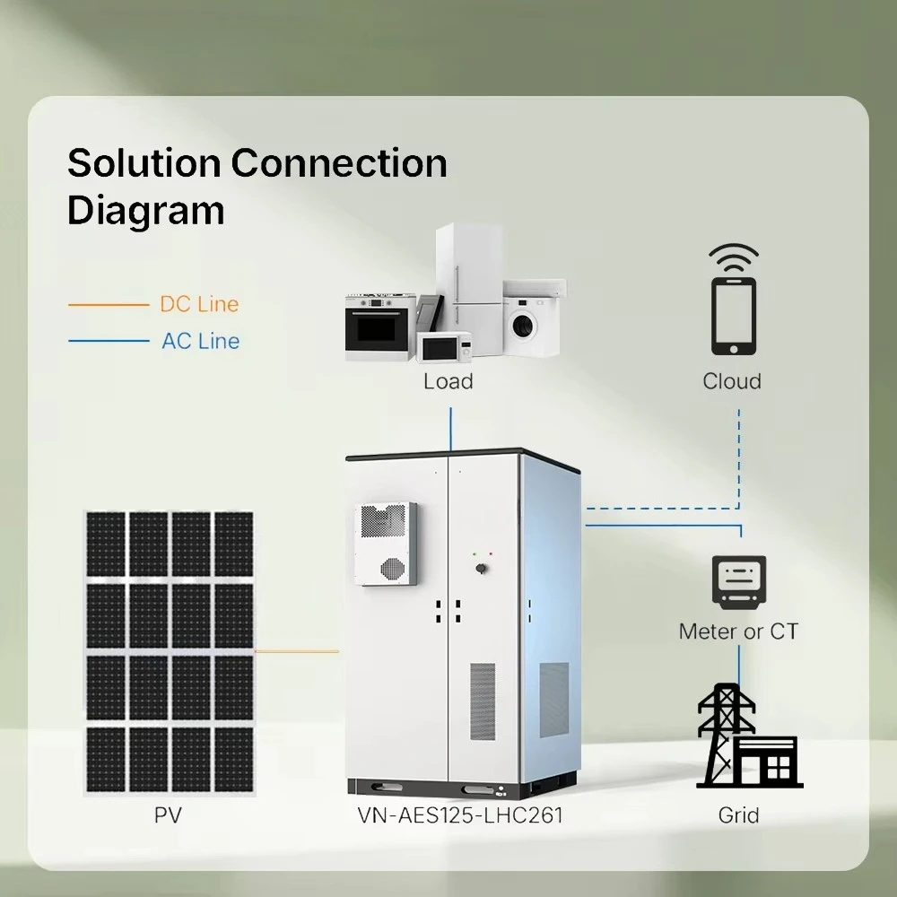 Whayo Eu Stock All in One Complete Commercial Power 100KW Outdoor Cabinet Industrial Solar System
