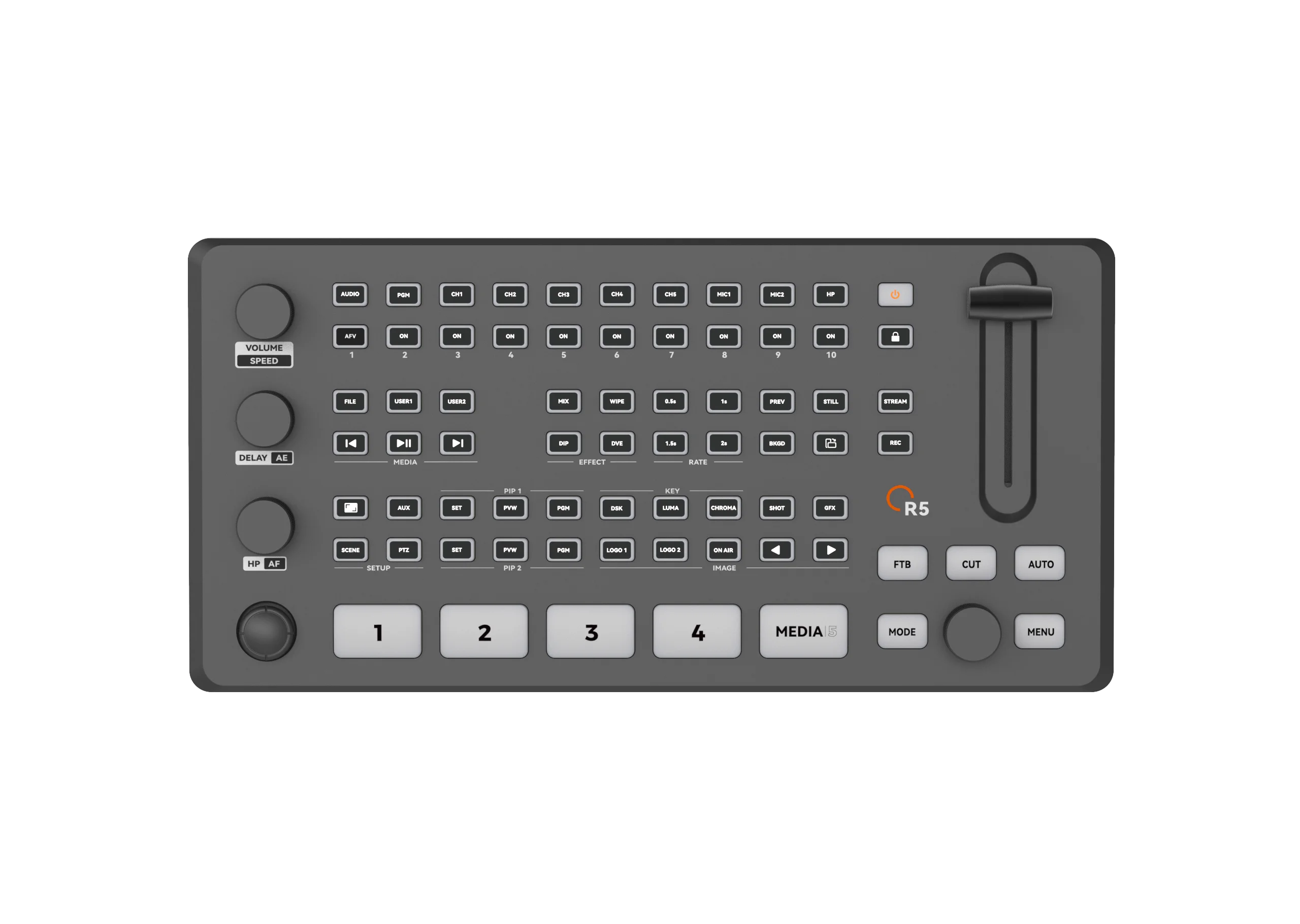 SPROLINK NeoLIVE R5/R5S Fully Upgraded Mutli-Functional  Live Streaming Switcher