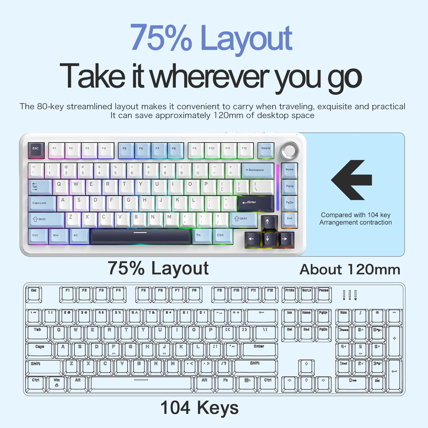 

F75 MAX Three-mode Mechanical Keyboard 75% Equipped with TFT Color Screen Rotary Knob Wired/Bluetooth/2.4G Gaming Keyboard
