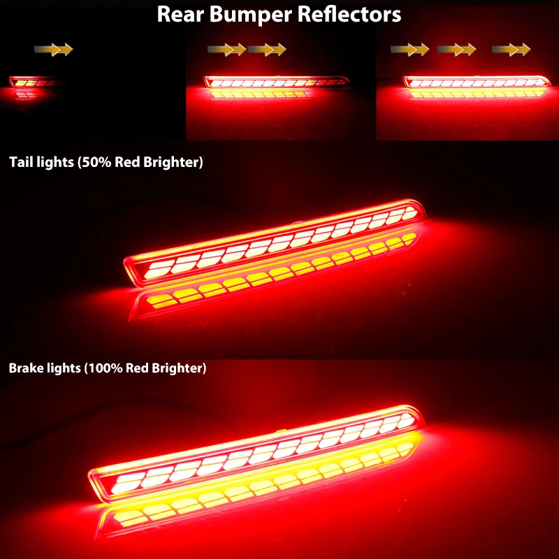 2Pcs For Toyota Sienna 2021-2023 Car LED Rear Bumper Light Reflector Taillights Fog Lamp Reverse Lights Backup Brake turn signal - Image 5