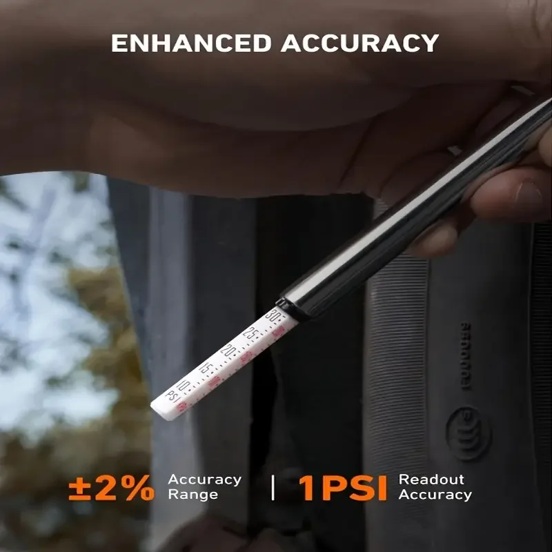 

2Pcs Car Tire Pressure Gauge - Portable Vehicle Tire Pressure Meter Pressure Gauge Tire Pressure Indicator Highly Accurate