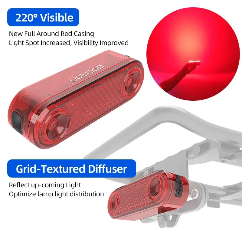 GACIRON 200LM Bicycle Rear Cargo Rack Light Bike Smart Intelligent Brake Tail Light LED Warning Taillight 1200mAh Rechargeable