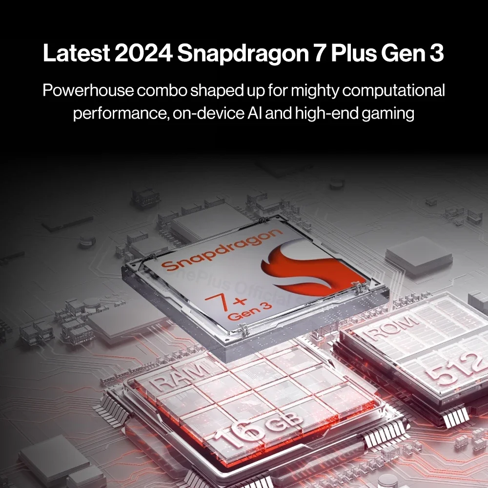 الكاميرا الرئيسية World Premiere OnePlus Nord 4 الإصدار العالمي Snapdragon 7 Plus Gen 3 50MP بطارية 5500mAh 100W SUPERVOOC Charge