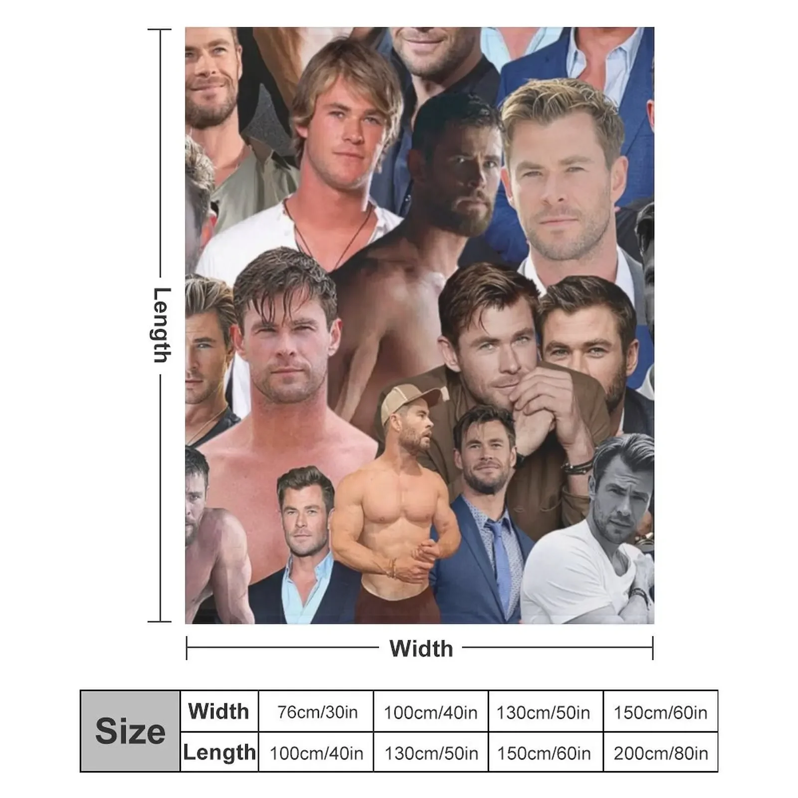 كريس هيمسورث صورة الكولاج رمي بطانية فضفاضة الزخرفية البطانيات الأرائك من الديكور الأرائك البطانيات #6