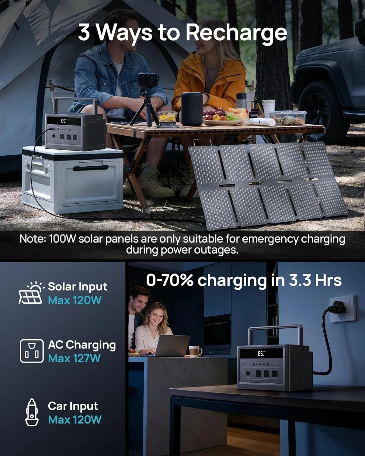 

Hot sale!1200W Surge Portable Power Station 576Wh LiFePO4 Battery, 100W USB-C with AC Outlet for Emergency
