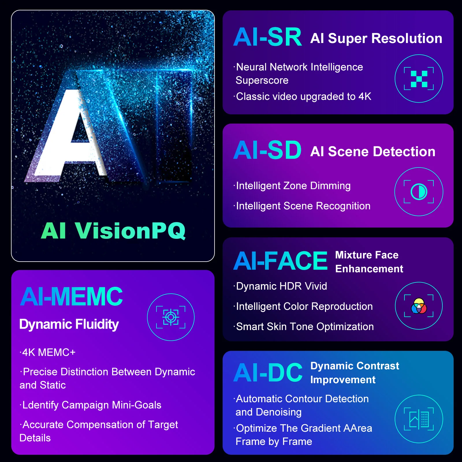 2024 H96 MAX M9S AI VisionPQ صندوق التلفزيون الذكي Android14 RK3576 8G 128G يدعم دقة فائقة 8K مشغل وسائط فك تشفير الفيديو