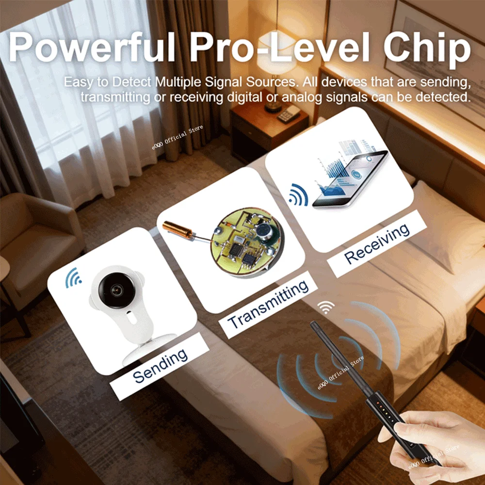 

Детектор скрытых камер и жучков G728: обнаружение GSM-жучков, GPS-трекеров, аудио- и радиосигналов, беспроводных сканеров G98