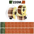 220m Flame Red