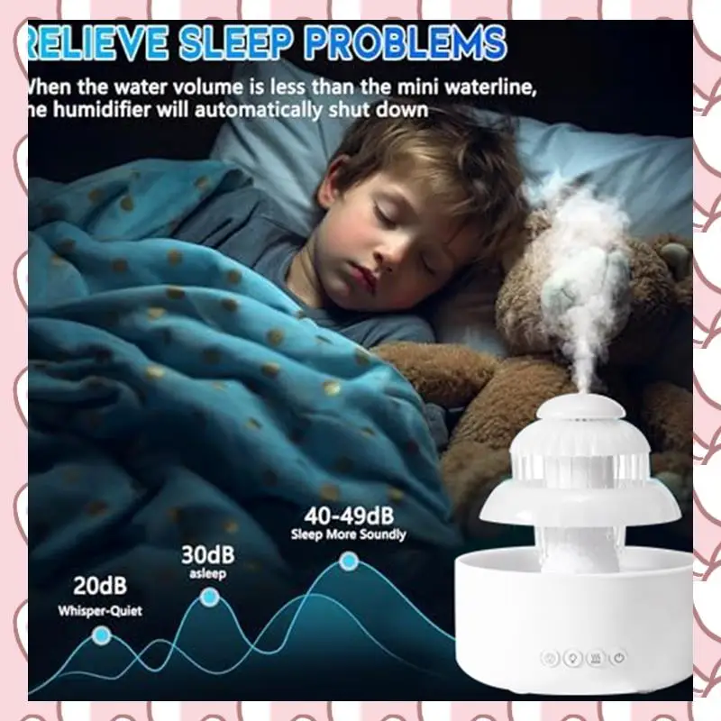 

HHTL Humidifier With Color LED Night Light For Bedroom, Office For Drying Prevention Sleep Improvement