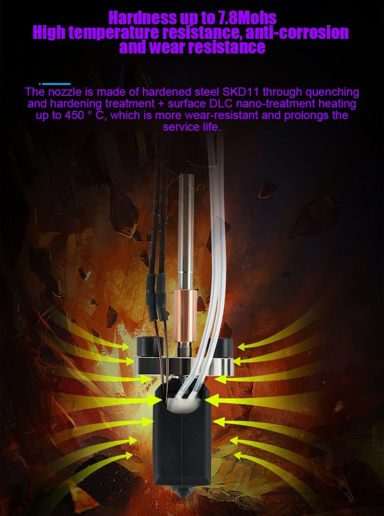 ‌for Creality K1C/K1 Max Hotend Upgrade Kit - Ceramic Heating Block, 0.4mm Quick Swap Nozzle, Hardened Steel High Flow