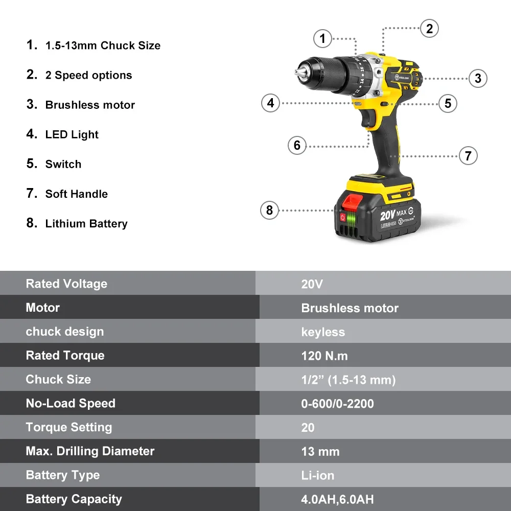 Otoolsion 20V bürstenloser Bohr hammer 120nm Akku-Schlags ch rauber zum Bohren von Holz-/Stahl-/Ziegel werkzeugen