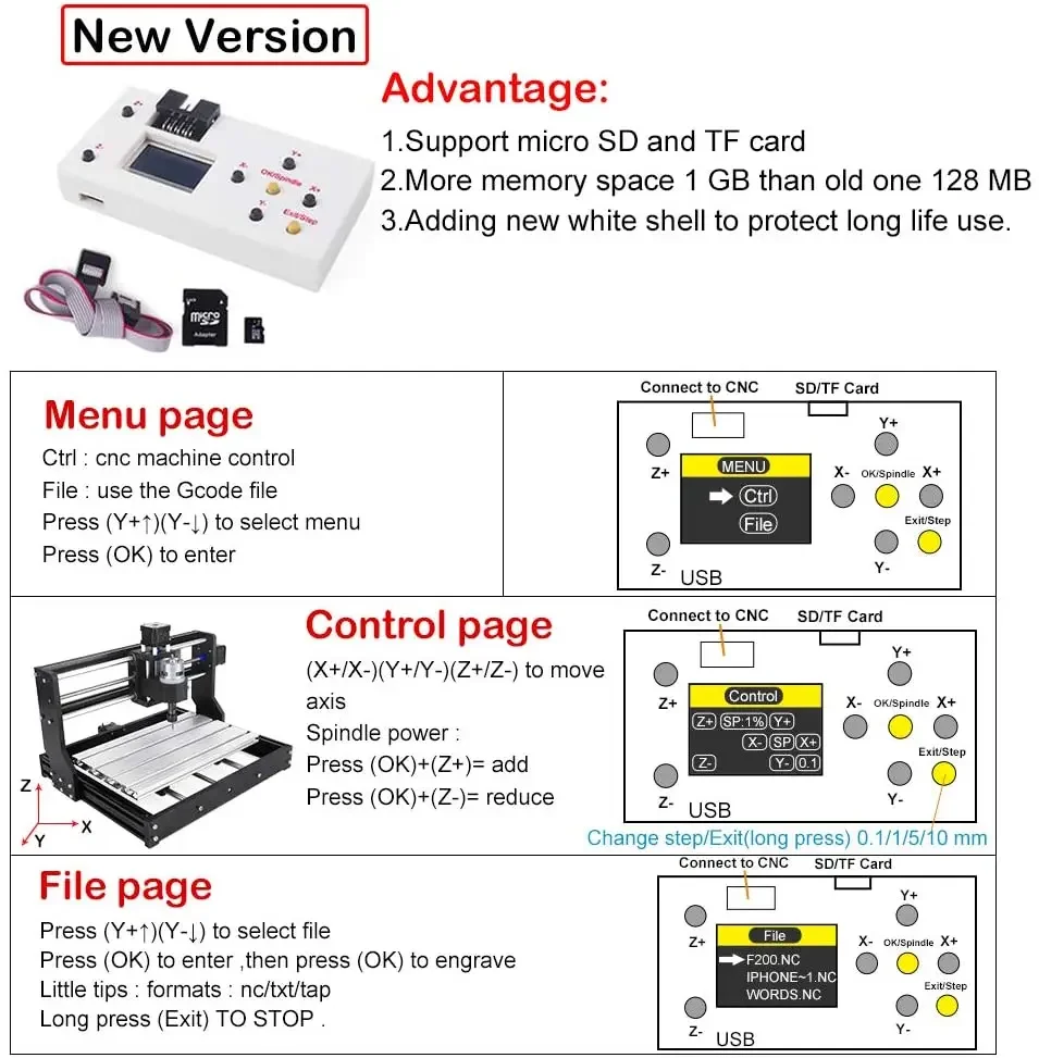 GRBL Offline Controller board for PRO 1610/2418/3018 Carving Milling Machine 3 Axis Offline CNC Controller Engraver