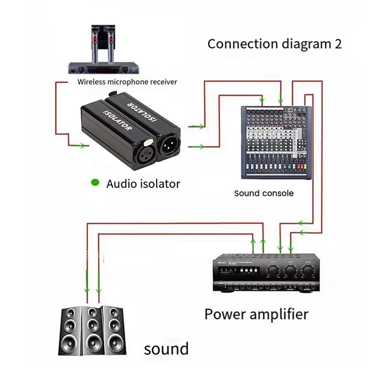 1Pcs Mono XLR Audio Isolator Mixer Noise Cancellation Audio Current Acoustic Filter Audio Noise Reducer XLR Audio Isolator