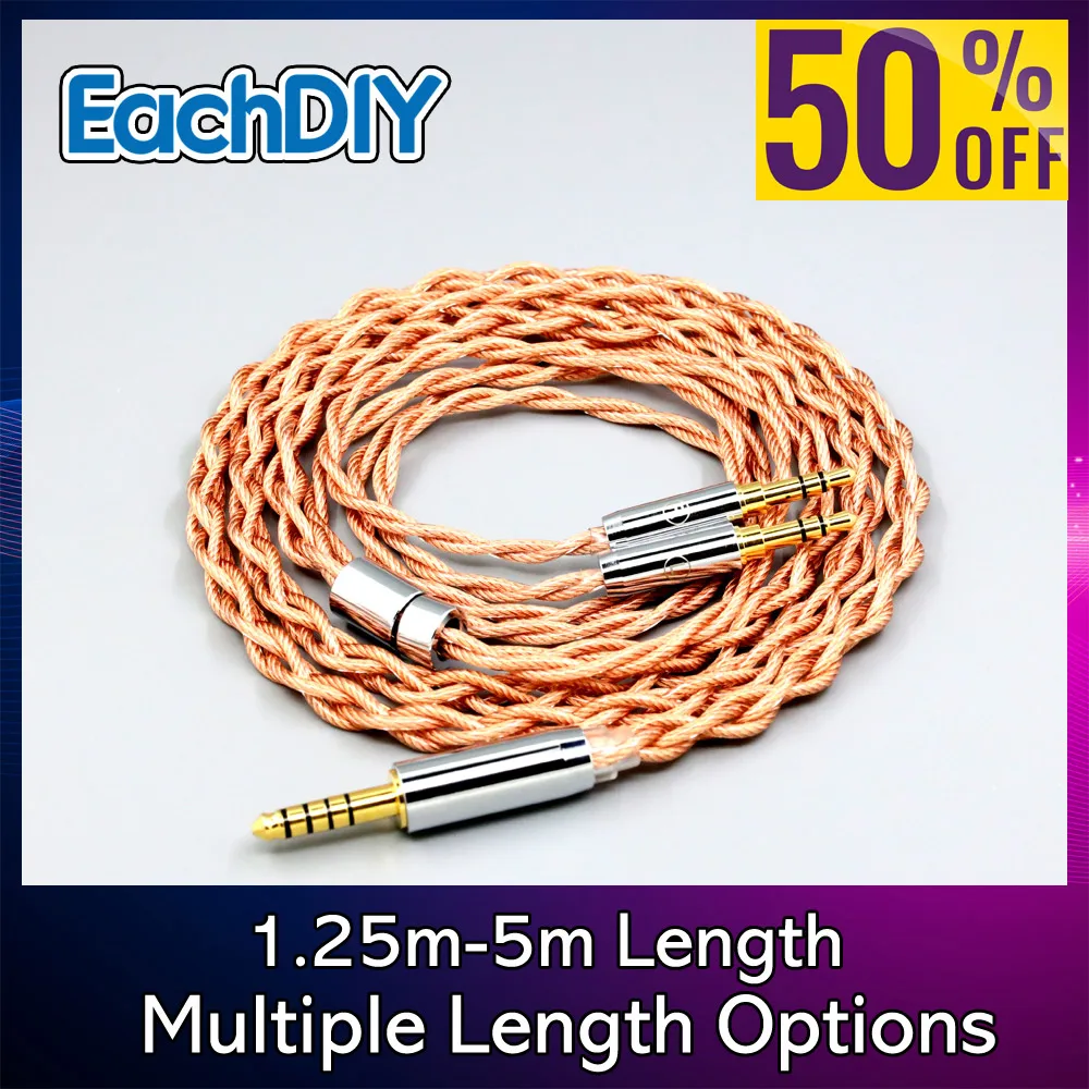 Mixed Shielding Coa…