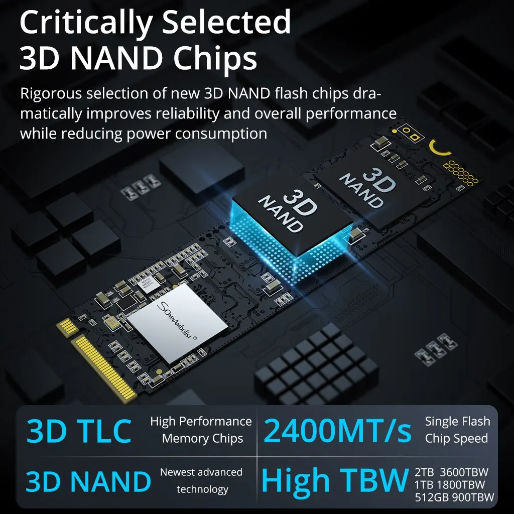 SomnAmbulist SSD PCIe4.0x4 NVMe 7400 MB/s M.2 2280 1TB 2TB PCIe 4.0 노트북 데스크톱 게임 콘솔 용 내부 솔리드 스테이트 드라이브