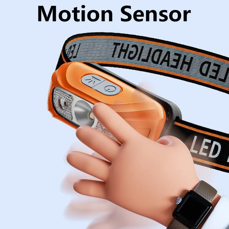 LED Mini Outdoor Camping Colorful Headlight for Kids