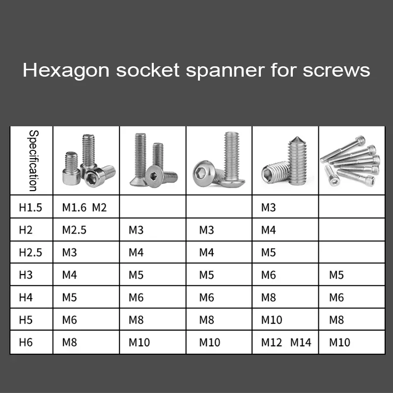 Internal Hexagonal Screwdriver Small 2024 New Wrench Hexagonal Star Set Tool Extended Straight Shank Hexagonal Edge Bicycle