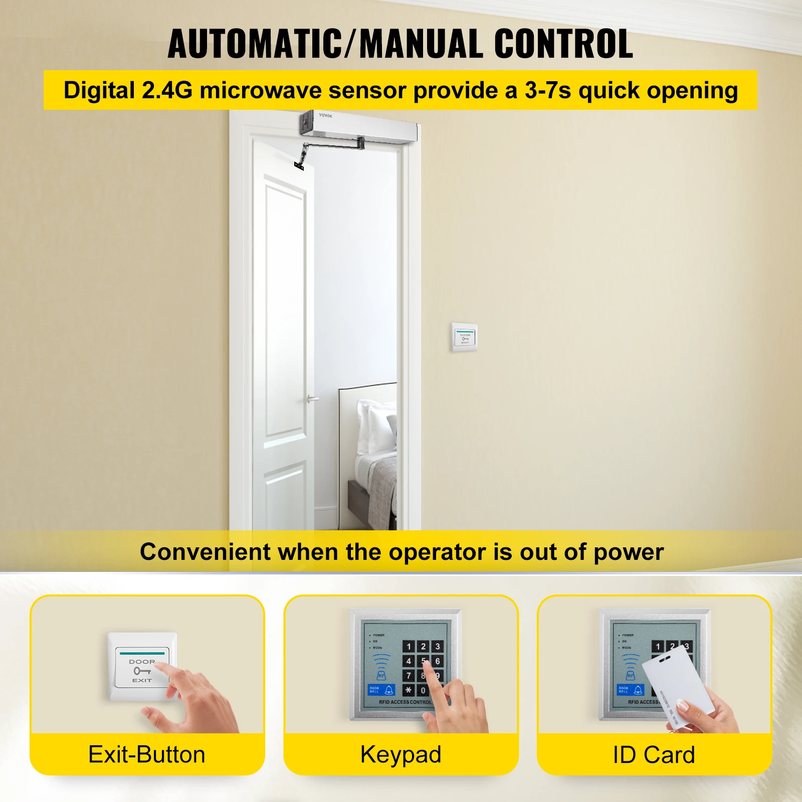 SucceBuy Automatic Door Opener 100-240V for Max 220lbs Doors, Swing Door Operator for Disabilities for Office School Hospital