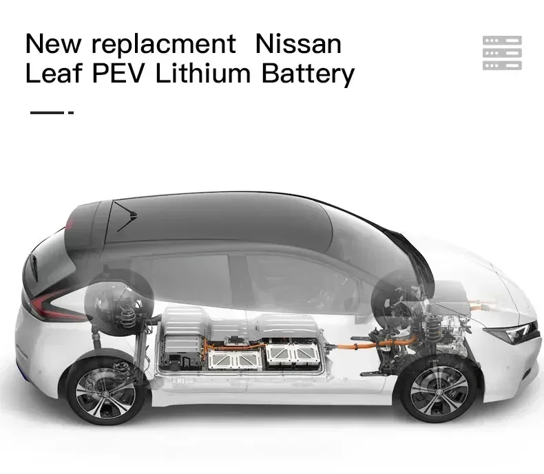 Nuovo ricambio della batteria del modulo batteria Nissan Leaf con batteria al litio da 40 kWWh con ponte CAN