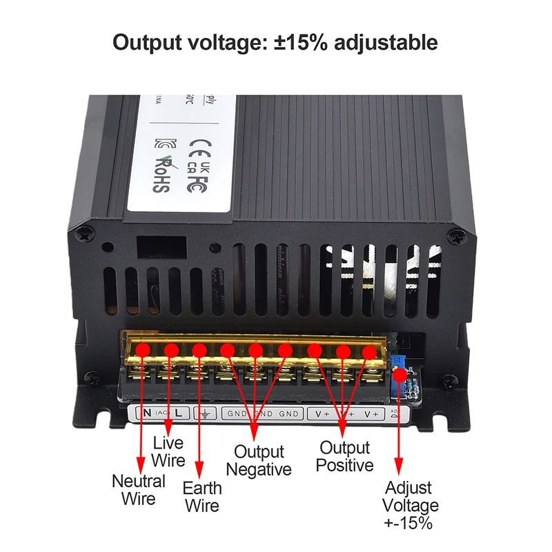 1500W Switching Power Supply AC to DC 13.8V 24V 36V 48V 60V 72V 80V Output Voltage Adjustable ±15% for Industrial Control System