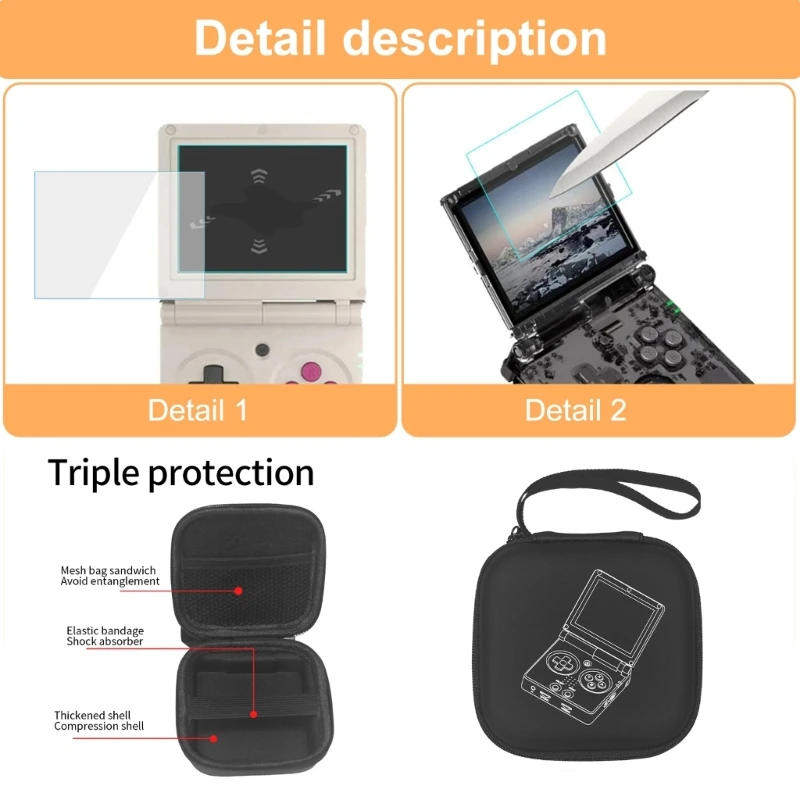 M17B Защитная сумка и пленка из закаленного стекла против царапин для RG35XXSP Экранная пленка Защитная пленка для консоли