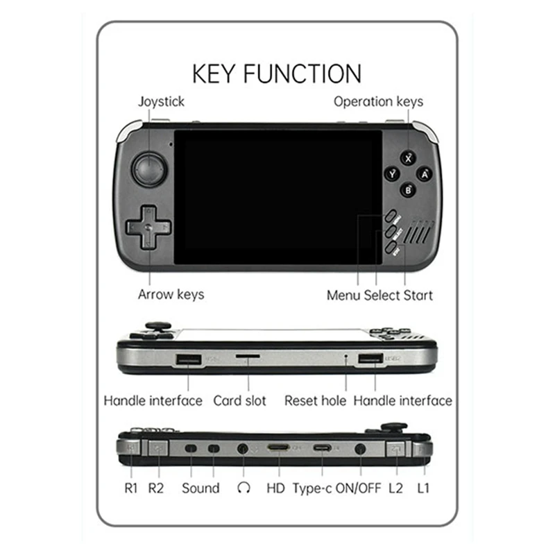 Hot X39pro Retro Video Game Console 32GB 4.5 Inch Screen Support 2-Player Games Handheld Gamepad Children Gifts