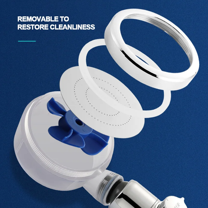 ZhangJi La Cura Della Pelle Ad Alta Pressione di Acqua Purificata 3 Modalità Doccia Testa Sostituibile Filtro In Cotone PP Elemento Sprinkler A