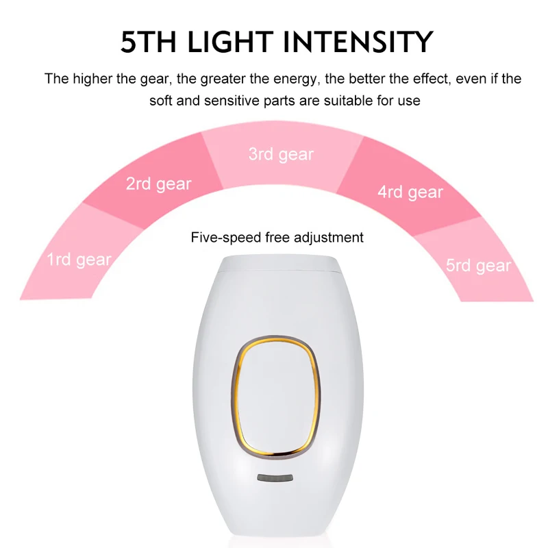 Protable Handheld IPL Laser Hair Removal Device Whole Body Leg Bikini Face Painless Permanent Depiladora