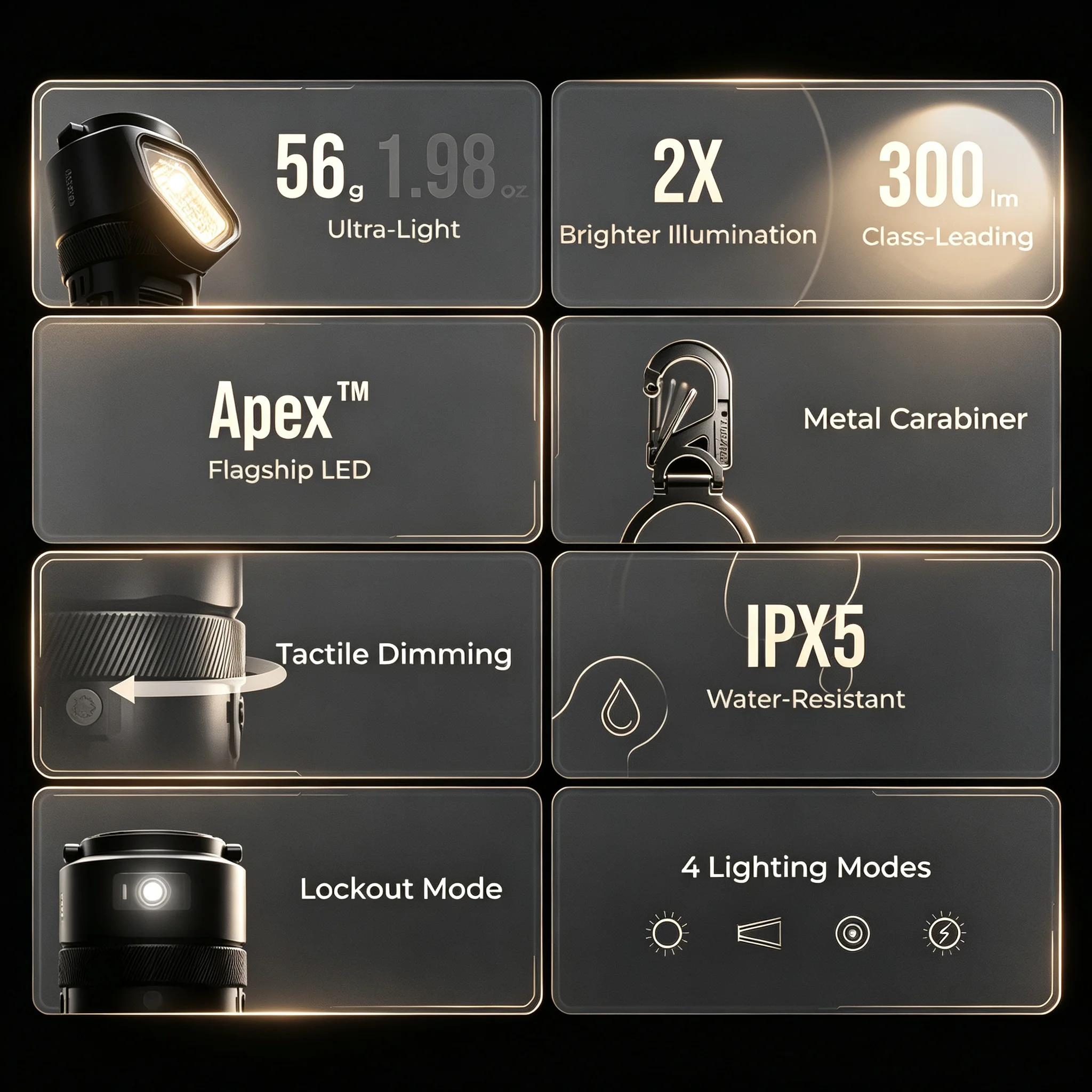 FLEXTAIL ZERO 56g Lanterna da  - Golf Zero recensione e prezzo