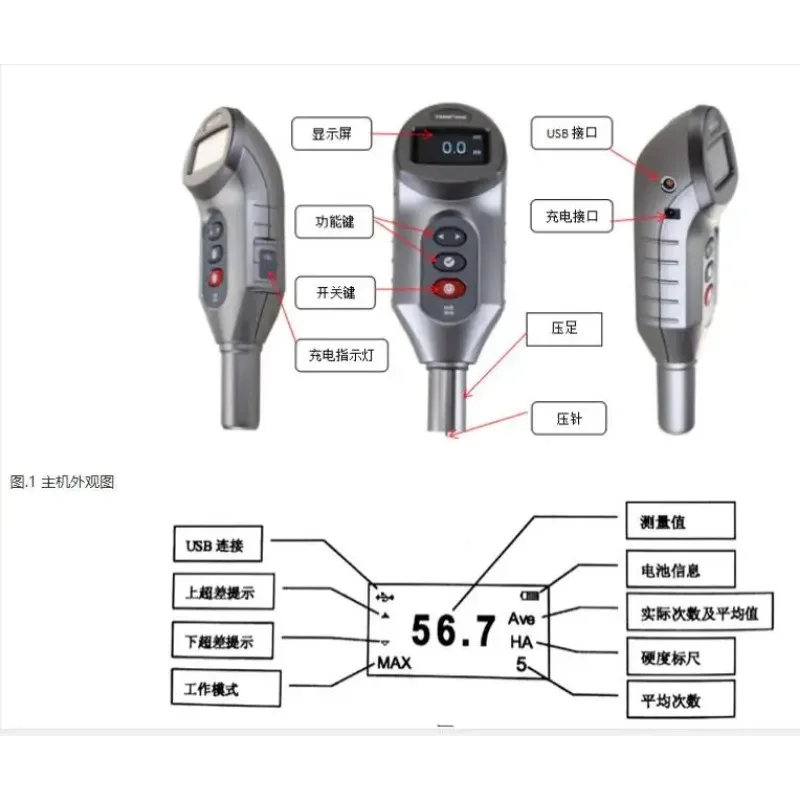 TH200 TIME 5430 Shore A Hardness Tester