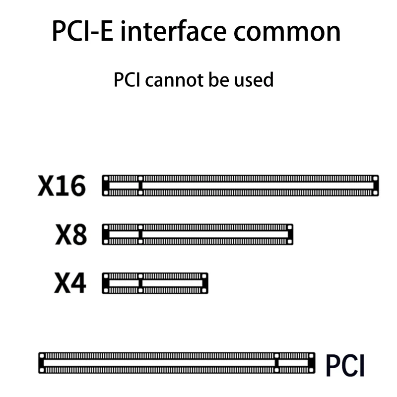 Imagem -05 - Pci-e x4 para U.2 Riser Cartão Pcie para Dupla Sff8643 Adaptador de Expansão Nvme Ssd Disco Rígido de Estado Sólido para Pci-e x4 x8 X16