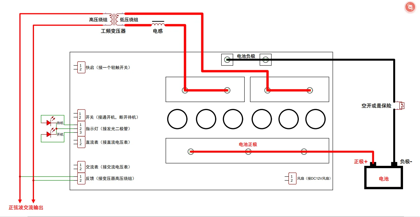 Industrial Frequency Sine Wave Inverter PCB Boards High Reliability Inverter Circuit Boards Proven PCB Solutions