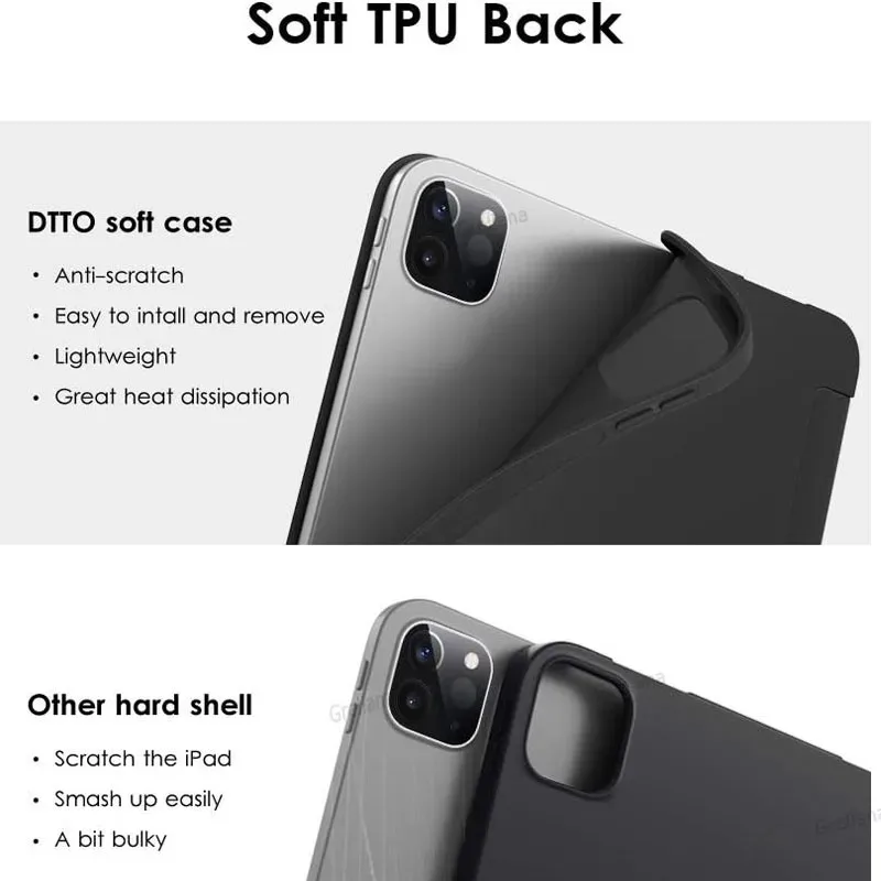 Thumbnail 2 - #45 Compare Xiaomi Pad 6 Cases Before You Buy