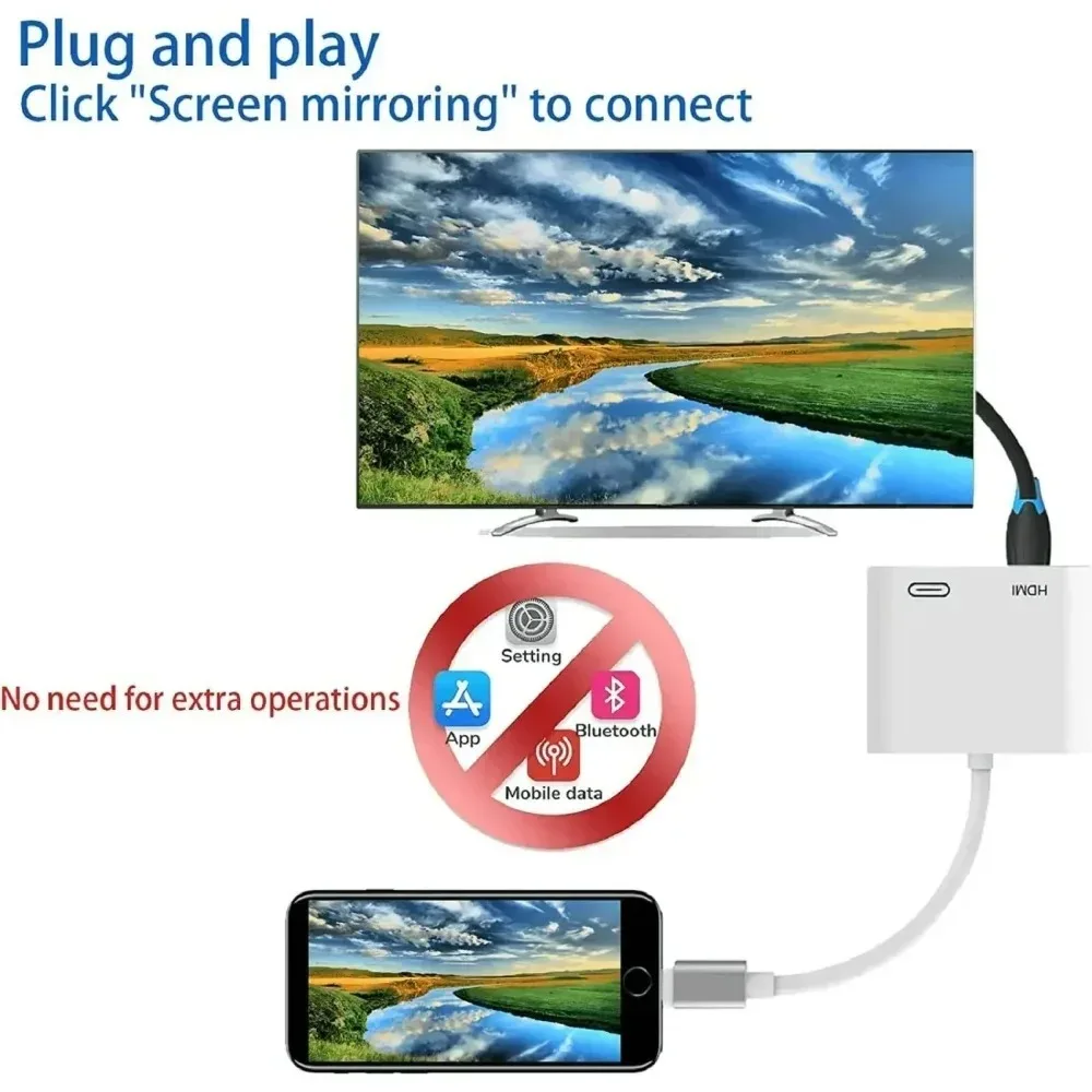 1080P HD HDMI-Compatible Projection Cable Adapter Audio Sync Screen Connector For Lightning To HDMI-Compatible Converter Adapter view 5
