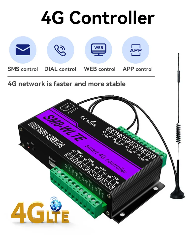 SMS GSM 4G LTE  4 Channel Relay ON/OFF Switch For Gate Opener Motor Control SM4-WLTE Temperature Humidity APP Remote Controller