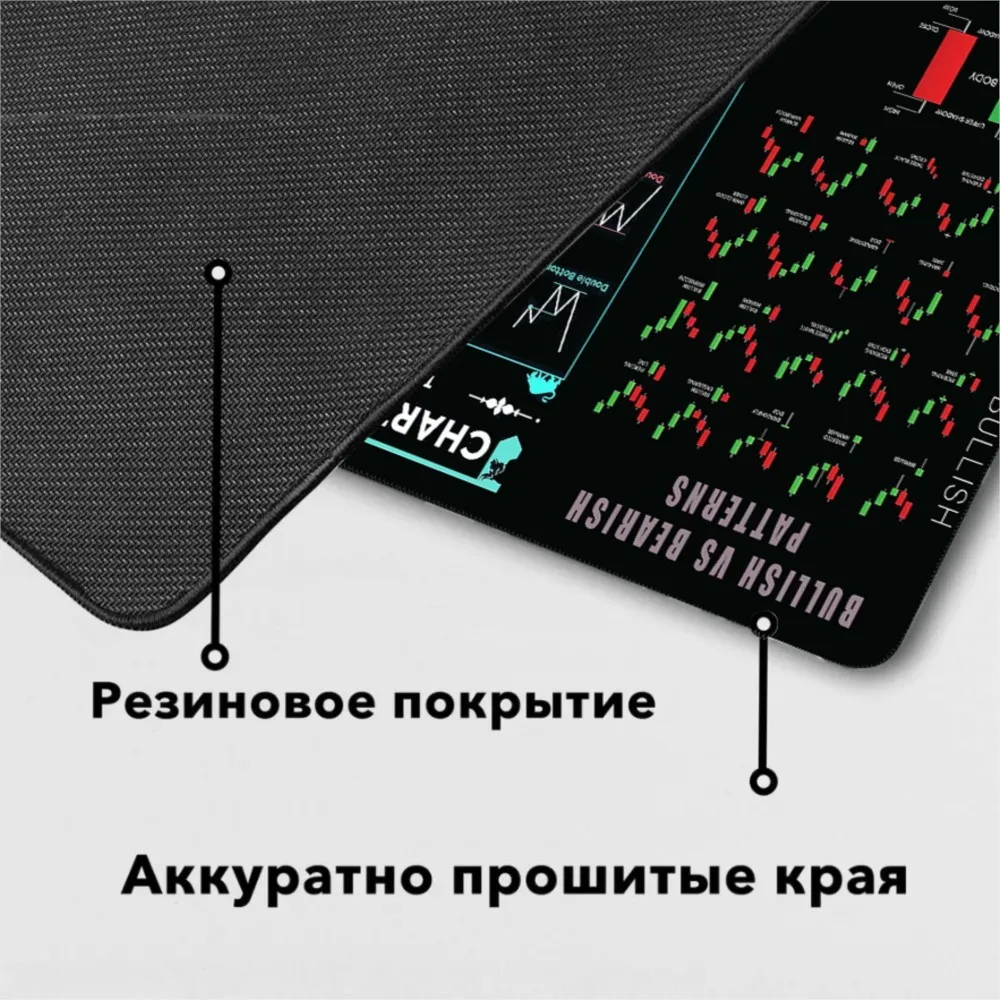 Stock Market Chart Pattern Mouse Pad Large Gamer игровой коврик Mouse Mat Desk Mats Computer Gaming Keyboard Pads 800x300mm