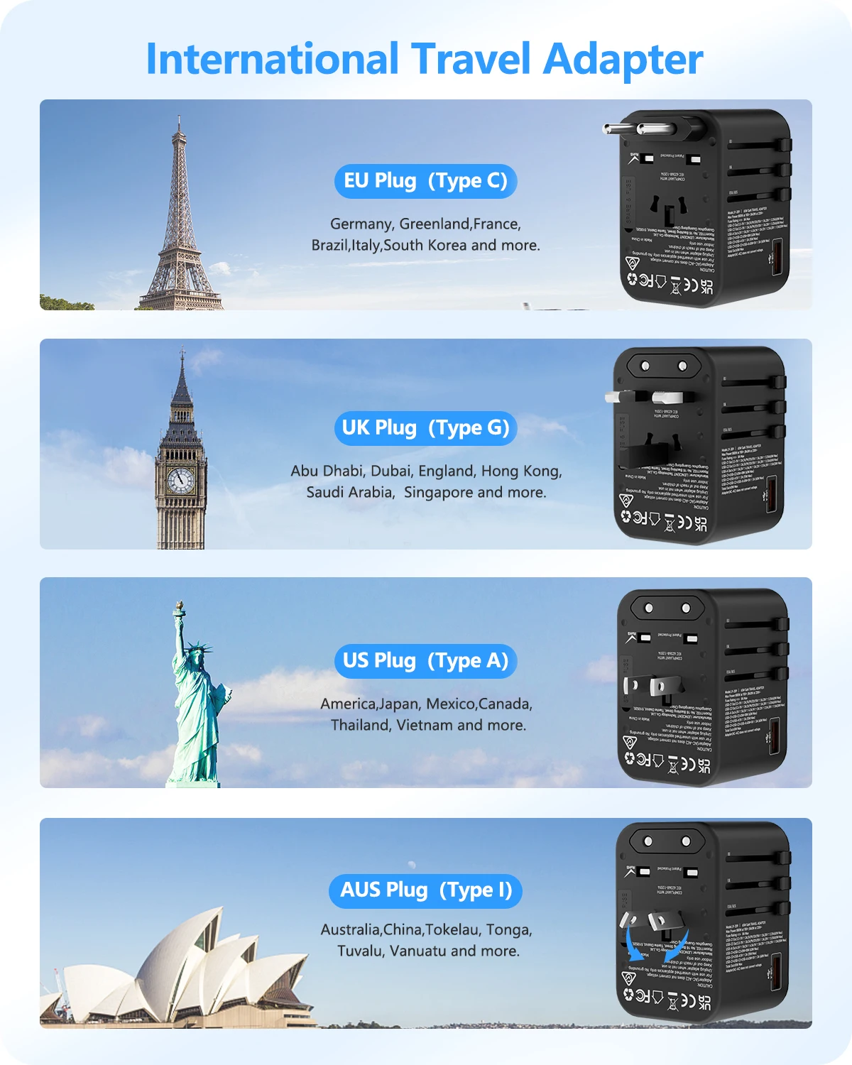 LENCENT 65W/45W/30W GaN Universal Travel Adapter with USB-A and Type C Fast Charging Power Adapter EU/UK/USA/AUS Plug for Travel