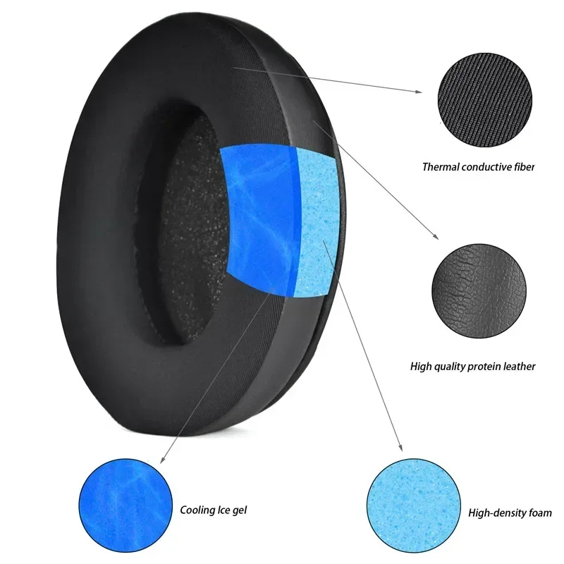 Ice Gel Ear Pads Cushion For Sony WH-XB900N WH-CH700N WH-CH710N WH-CH720N Headphone Replacement Earpads Soft Leather Foam Sponge