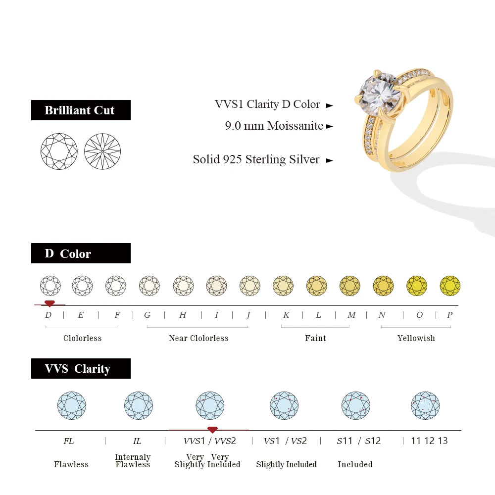 CHARMING Classic S925 Sterling Silver Moissanite Rings D VVS1 Color Sparkling Diamond Ring for Men Women Wedding Fine Jewelry